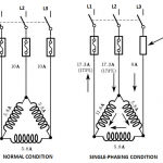 Single Phasing of Three Phase Induction Motor