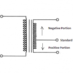 Positive and Negative Tap Changers on Transformer:
