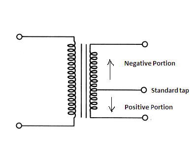 Transformer Positive and Negative Tap Changer Portions