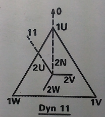 Vector Groups of Transformer