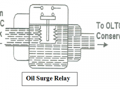 Oil Surge Relay Mounting