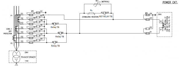 High Impedance Restricted Earth Fault Protection: [64H] : Protection