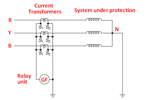 Three Phase Three Wire-One Ground fault relay protection