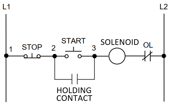 3-Wire Motor Control Ladder Diagram